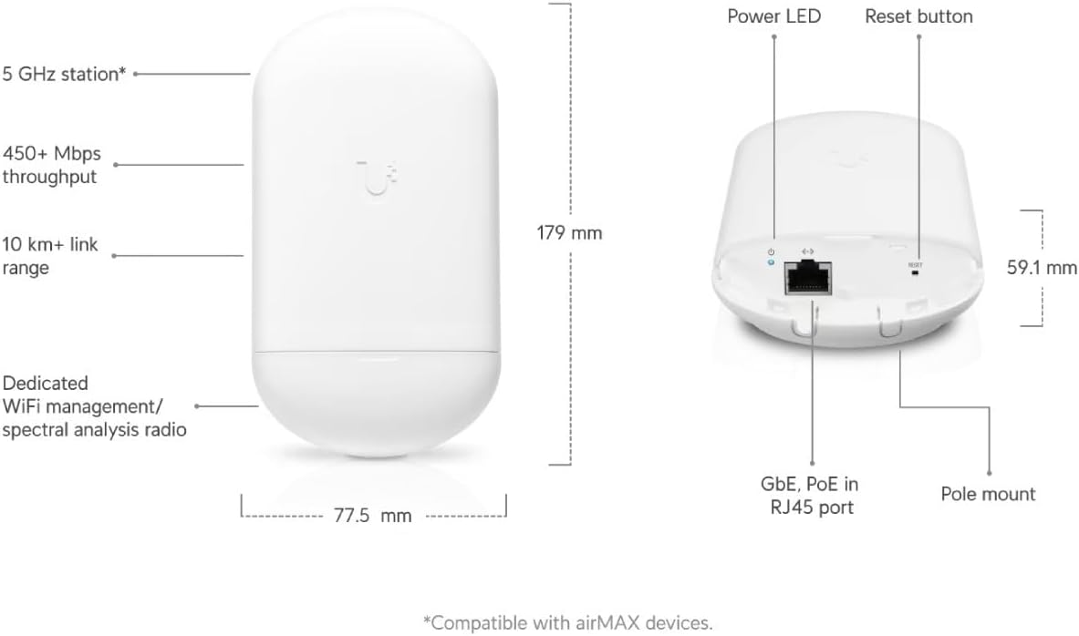 Ubiquiti Networks airMAX 5G NS ac loco 5-Pack CPE with 13 dBi Antenna, 450+, LOCO5AC-5 (CPE with 13 dBi Antenna, 450+ Mbps, PoE Injector not Included)