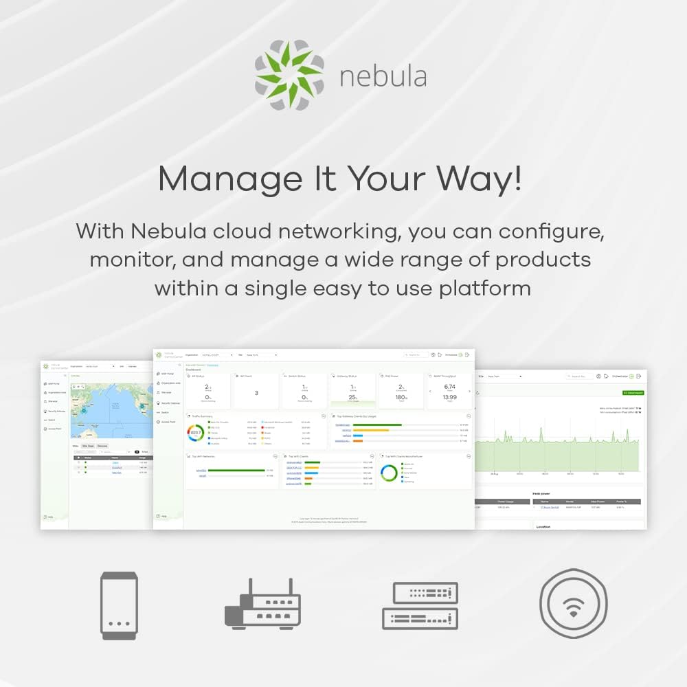 Zyxel 4G LTE-A Cat.6 Router with PoE | Nebula Cloud Management | LTE7461N |Outdoor Design for Reliable Connection | Heavy Duty IP68 Enclsoure | 300Mbps | Remote Management | Easy Installation