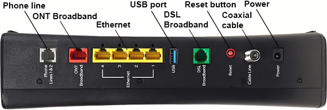 AT&T U-verse Pace 5268AC Gateway Internet Wireless Modem Router with power adapter