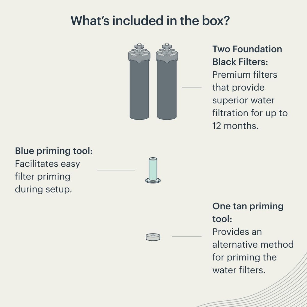 Boroux Foundation Black Replacement Water Filter - Replacement For Berkey BB9-2 and Gravity-Fed Water Filter Systems