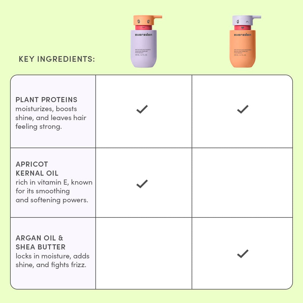 Evereden Kids Haircare Set: Hair Detangling Shampoo & Conditioner for Children Ages 3+, Plant Protein Peptides & Argan Oil, Vegan, Free from Sulfate, Paraben, Phthalate & Petrolatum (Pack of 2)