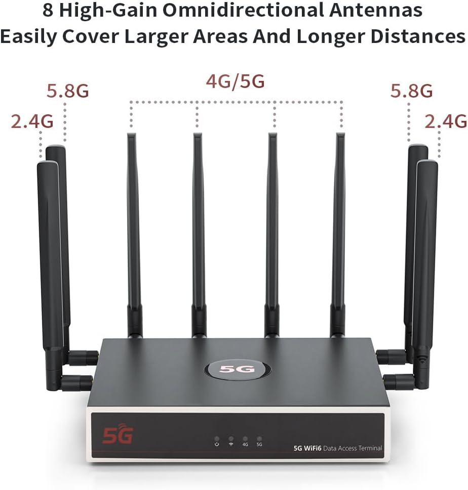5G SIM Card Router CPE, WiFi 6 5G Modem Dual Band NSA SA with SIM Card Slot for Smarthome Office Indoor High Speeed Wireless Router