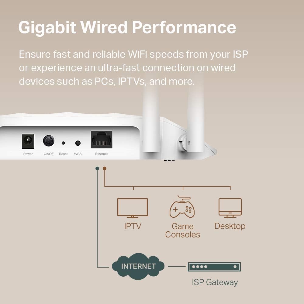 TP-Link AC1200 Wireless Gigabit Access Point Desktop Wi-Fi Bridge MU-MIMO & Beamforming Supports Multi-SSID/Client/Range Extender Mode 4 Fixed Antennas Passive PoE Powered (TL-WA1201) (Pack of 10)