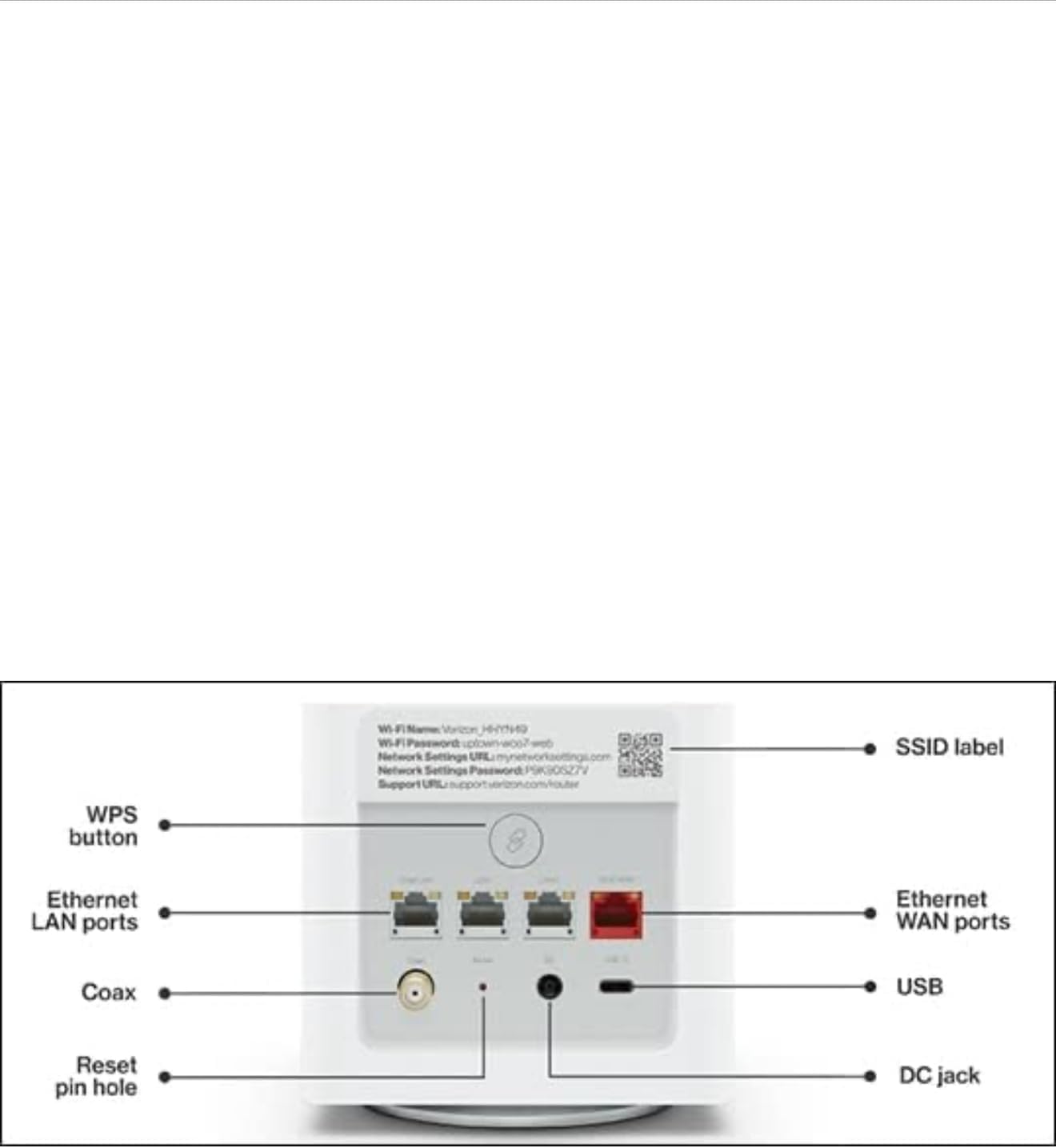 FIOS CR1000 Wireless Gateway