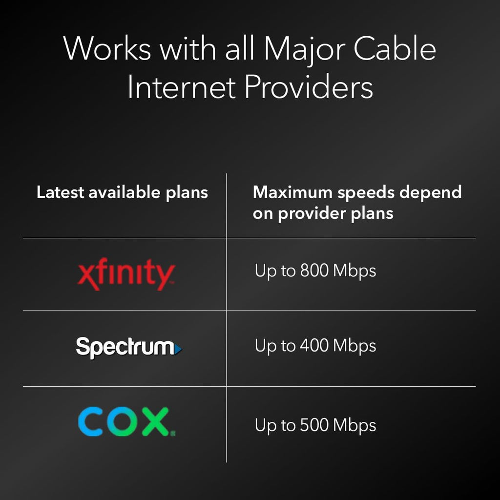 NETGEAR Cable Modem CM700 - Compatible with All Cable Providers incl. Xfinity, Spectrum, Cox | for Cable Plans up to 800Mbps | DOCSIS 3.0