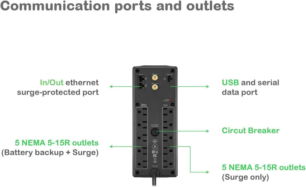 APC Back-UPS Pro 1350VA UPS, 810W Battery Backup & Surge Protector, AVR, 10 Outlets (NEMA 5-15R), LCD Display, BX1350M Uninterruptible Power Supply for Computers, Wi-Fi Router, Home Office Electronics