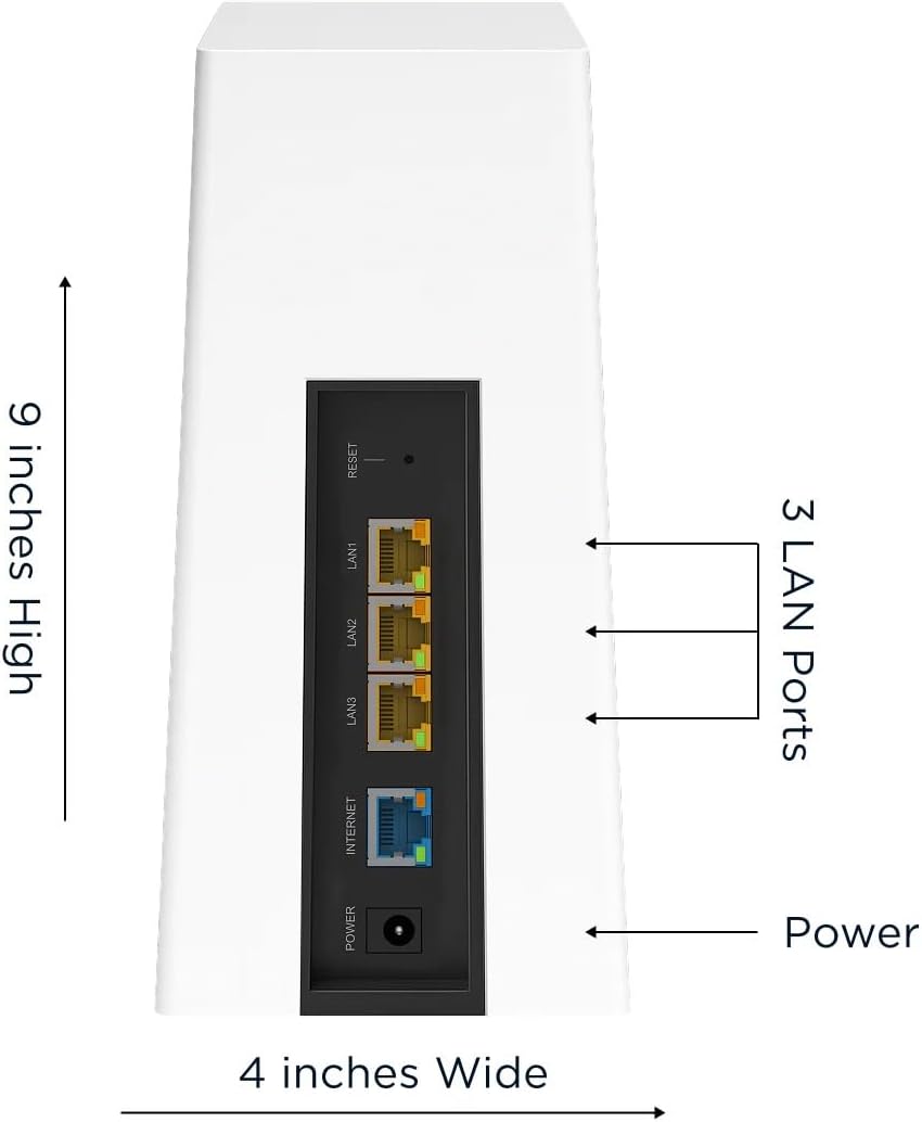 Motorola MQ20 WiFi 6E Router with Easy Mesh, Tri-Band 8.4 Gbps Speed, 3000 sq. ft Coverage, Advanced Parental Controls, Next-Gen Security & Seamless Device Management - White, Dual Pack