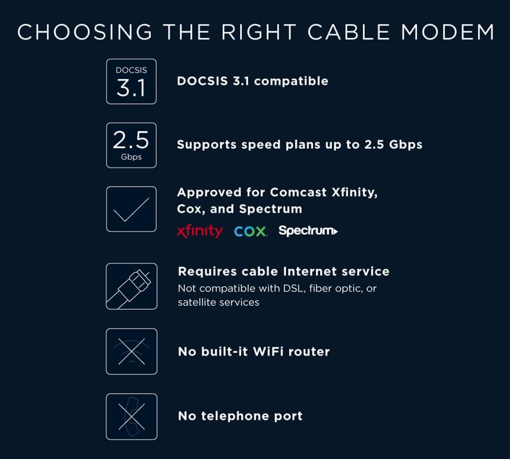 Motorola B12 - Advanced Compact Cable Modem | Pairs with Any WiFi Router | Supports Comcast Xfinity, Cox, Spectrum | 2500 Mbps Max | DOCSIS 3.1 | 2.5 Gbps Port | Nex Gen MB8611