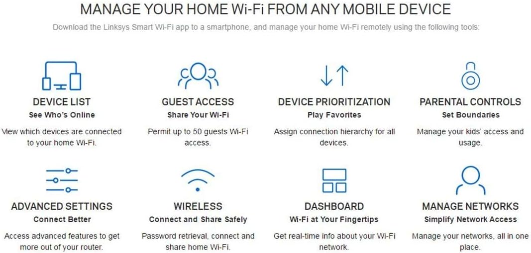 Linksys EA7500 Dual-Band Wi-Fi Router for Home (Max-Stream AC1900 MU-Mimo Fast Wireless Router)