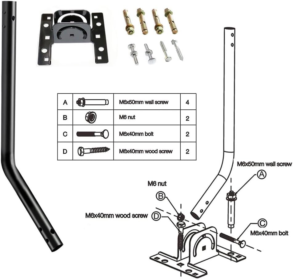 5G/ 4G/ LTE/ 2x2 MIMO Antennas Outdoor Directional Panel Antenna for Routers with Detachable Antenna, Support Verizon AT&T Sprint T-Mobile Home Internet, with TS9 SMA Cable J-Mount Pole (Full Kit)