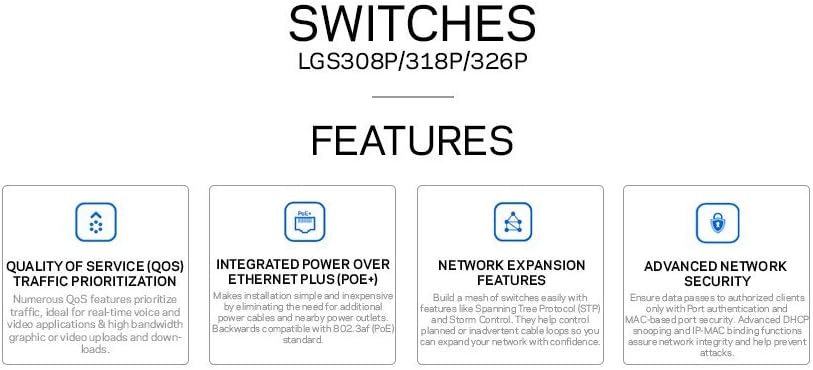 Linksys Business LGS318P 16-Port Gigabit Poe+ (125W) Smart Managed Switch with 2 Gigabit and 2 SFP Ports, Black