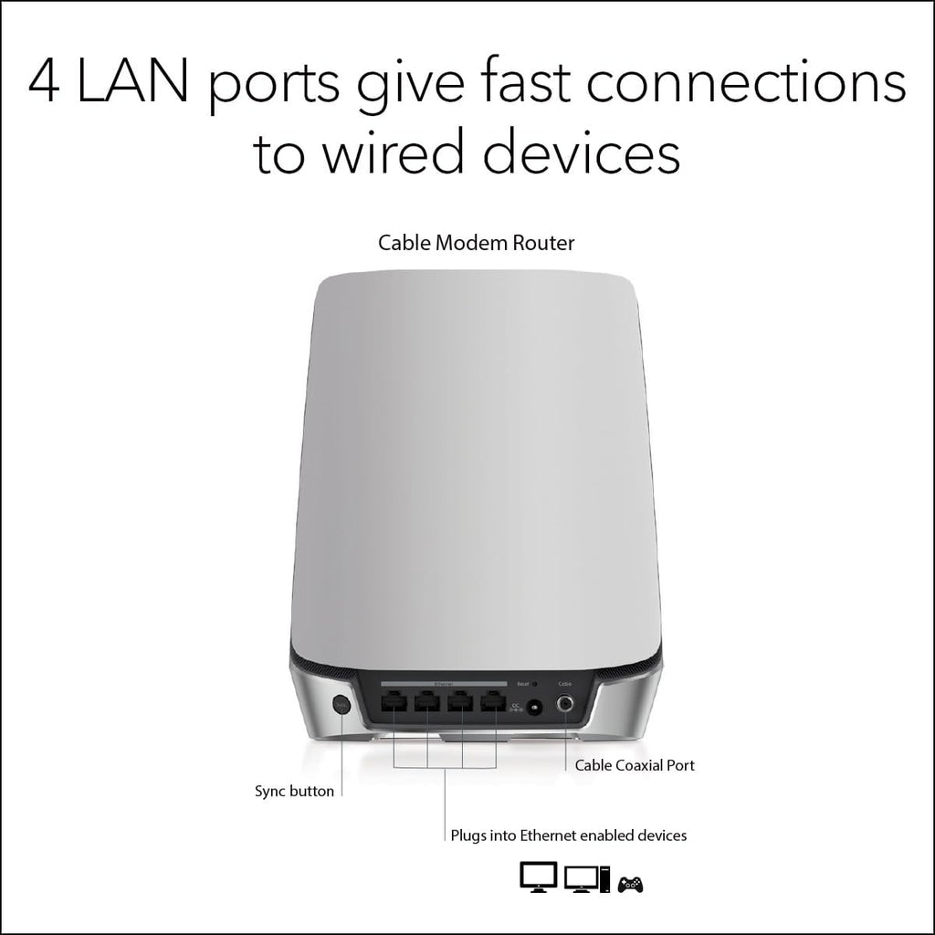 NETGEAR Orbi Tri-Band WiFi 6 Router with DOCSIS 3.1 Built-in Cable Modem (CBR750) – Cable Modem Router - Covers up to 2,500 sq. ft. 40+ Devices - AX4200 (up to 4.2Gbps)