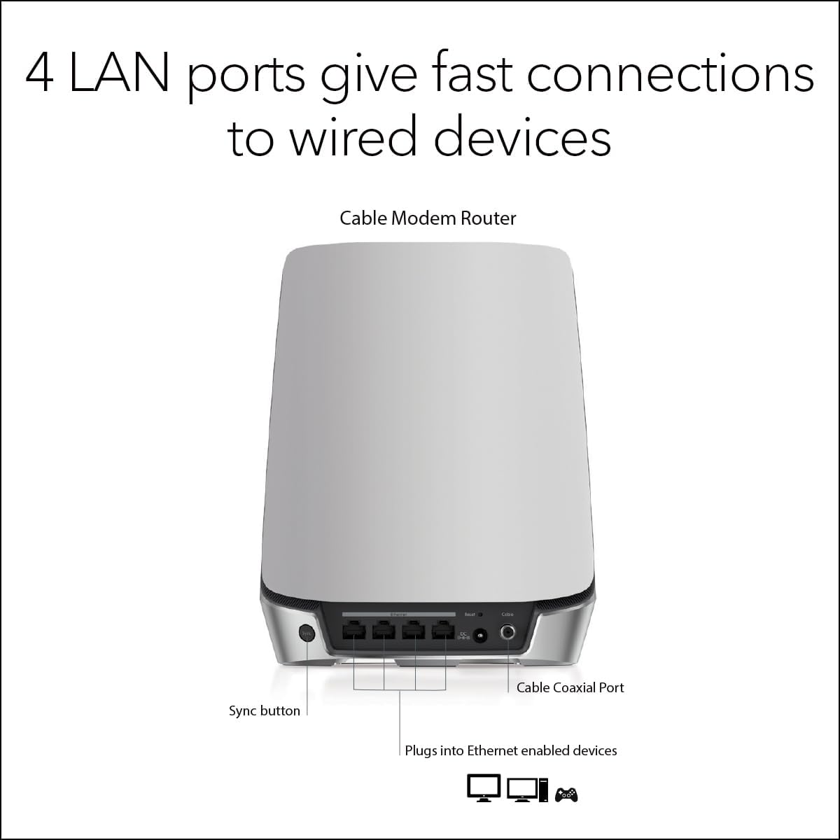 NETGEAR Orbi Tri-Band WiFi 6 Router with DOCSIS 3.1 Built-in Cable Modem (CBR750) – Cable Modem Router - Covers up to 2,500 sq. ft. 40+ Devices - AX4200 (up to 4.2Gbps)