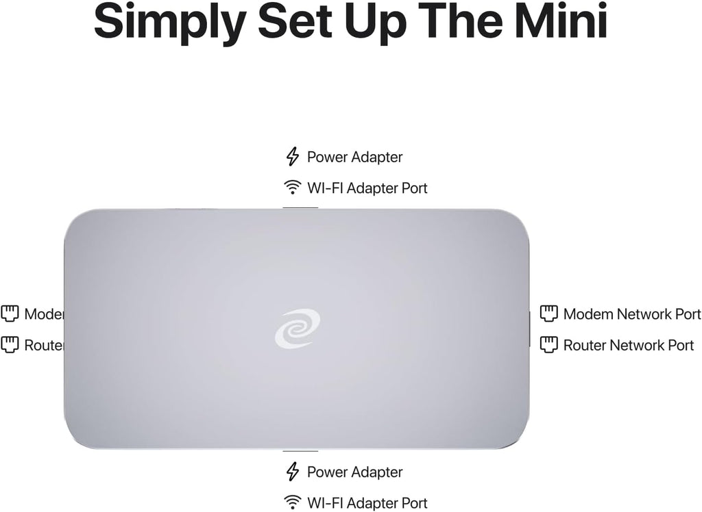 Deeper Connect Mini(2026 Version) Decentralized VPN Router Lifetime Free for Travel Home Enterprise-Level Cybersecurity Wi-Fi Router with Dual Antennas Wi-Fi Adapter
