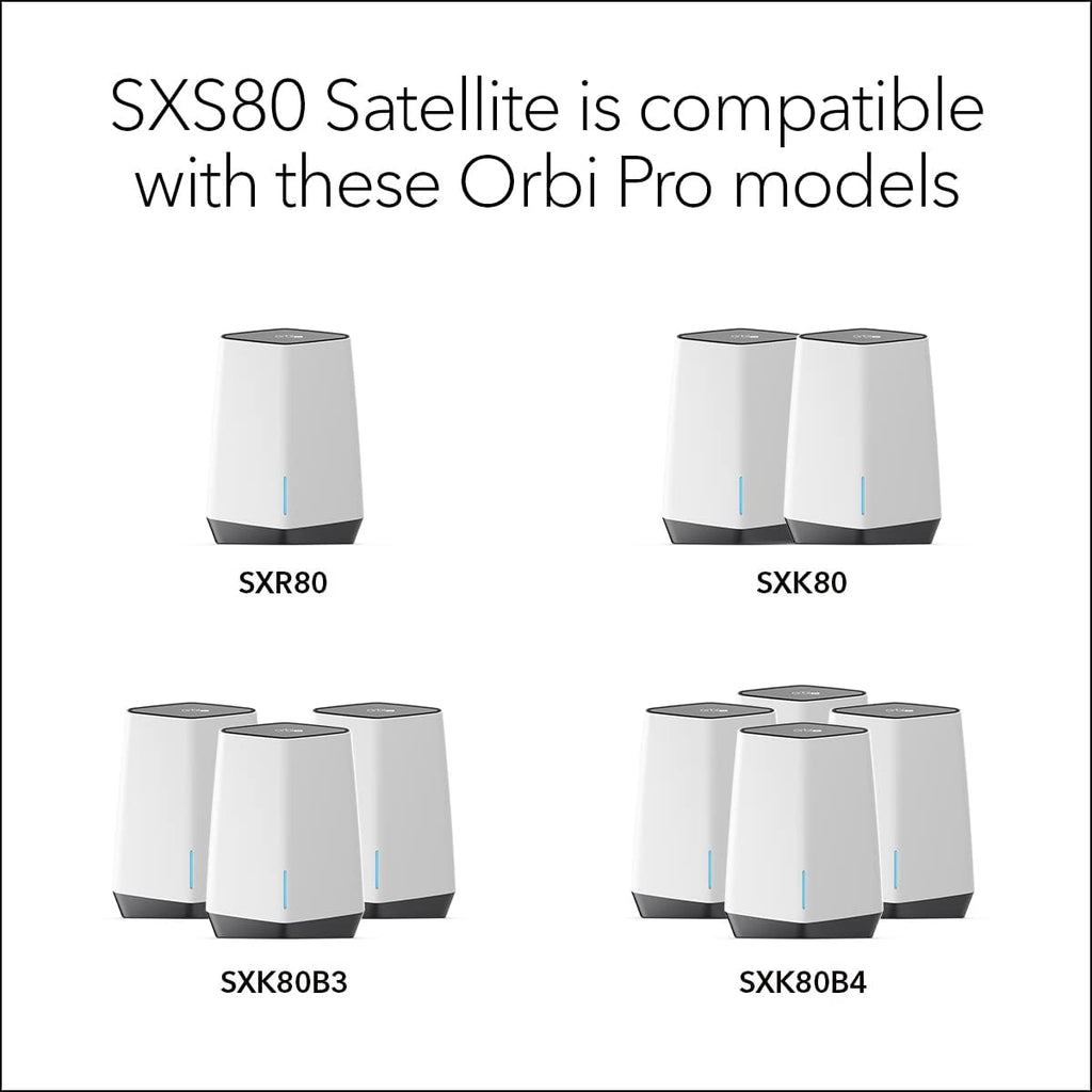 NETGEAR Orbi Pro WiFi 6 Tri-Band Mesh Add-on Satellite (SXS80) for Business or Home | Coverage up to 3,000 sq. ft, 100 Devices | AX6000 802.11AX (up to 6Gbps) | Requires Orbi Pro WiFi 6 Router
