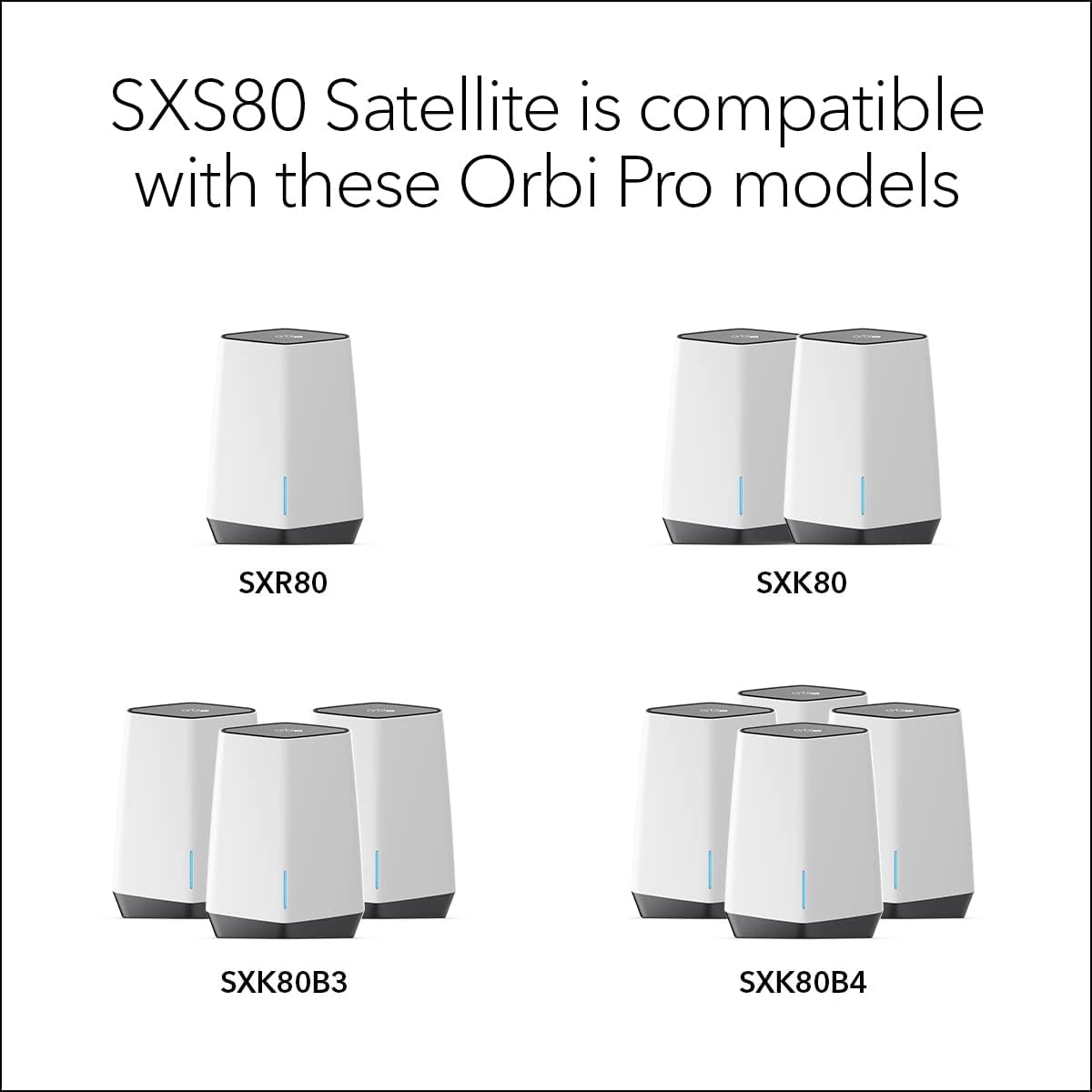 NETGEAR Orbi Pro WiFi 6 Tri-Band Mesh Add-on Satellite (SXS80) for Business or Home | Coverage up to 3,000 sq. ft, 100 Devices | AX6000 802.11AX (up to 6Gbps) | Requires Orbi Pro WiFi 6 Router