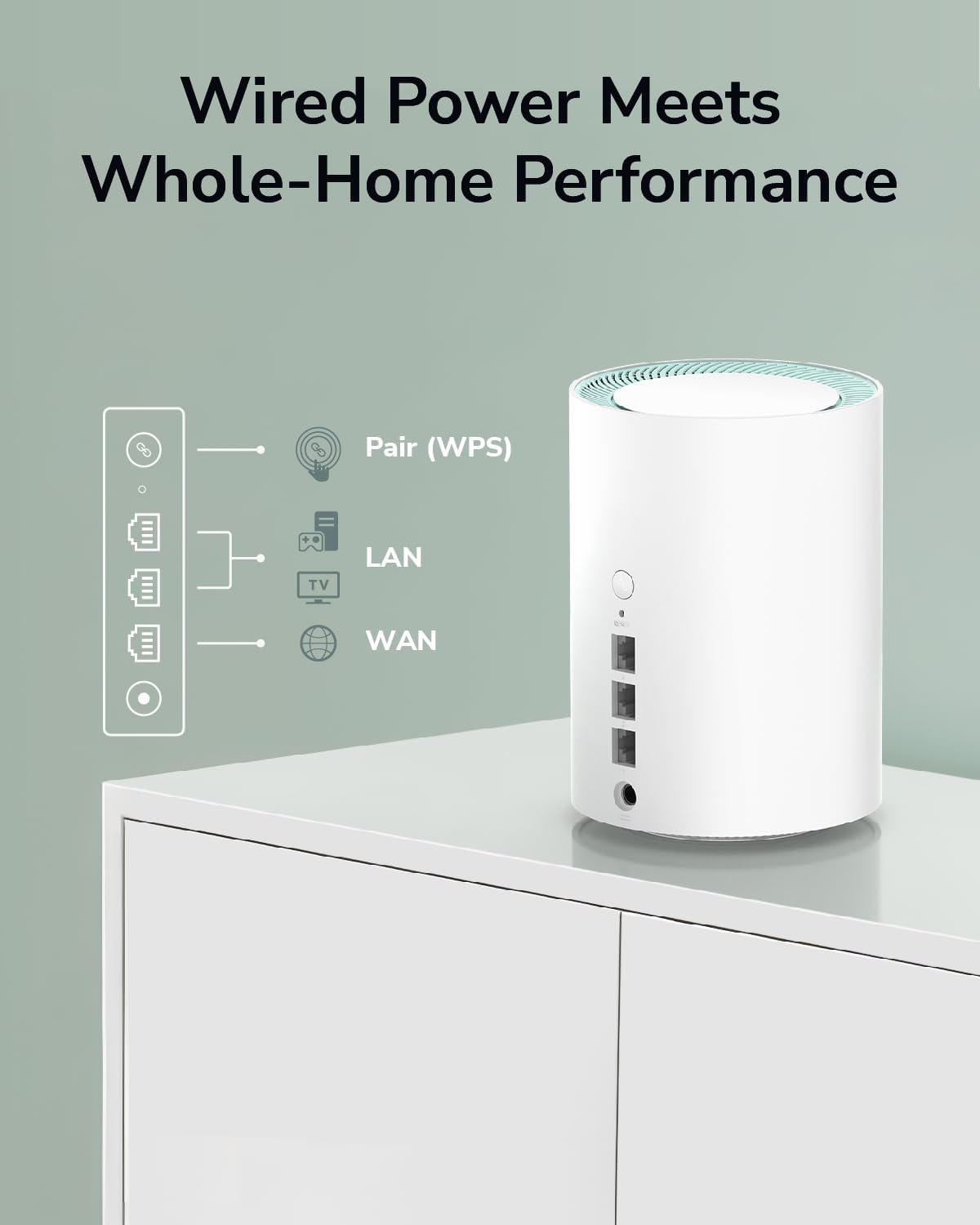 Cudy Dual Band AX1500 WiFi 6 Mesh Wi-Fi System, Replaces Routers and Extenders, Covers up to 2500 sq.ft., 3 Gigabit Ports per Unit, Supports Ethernet Backhaul, M1500 3-Pack