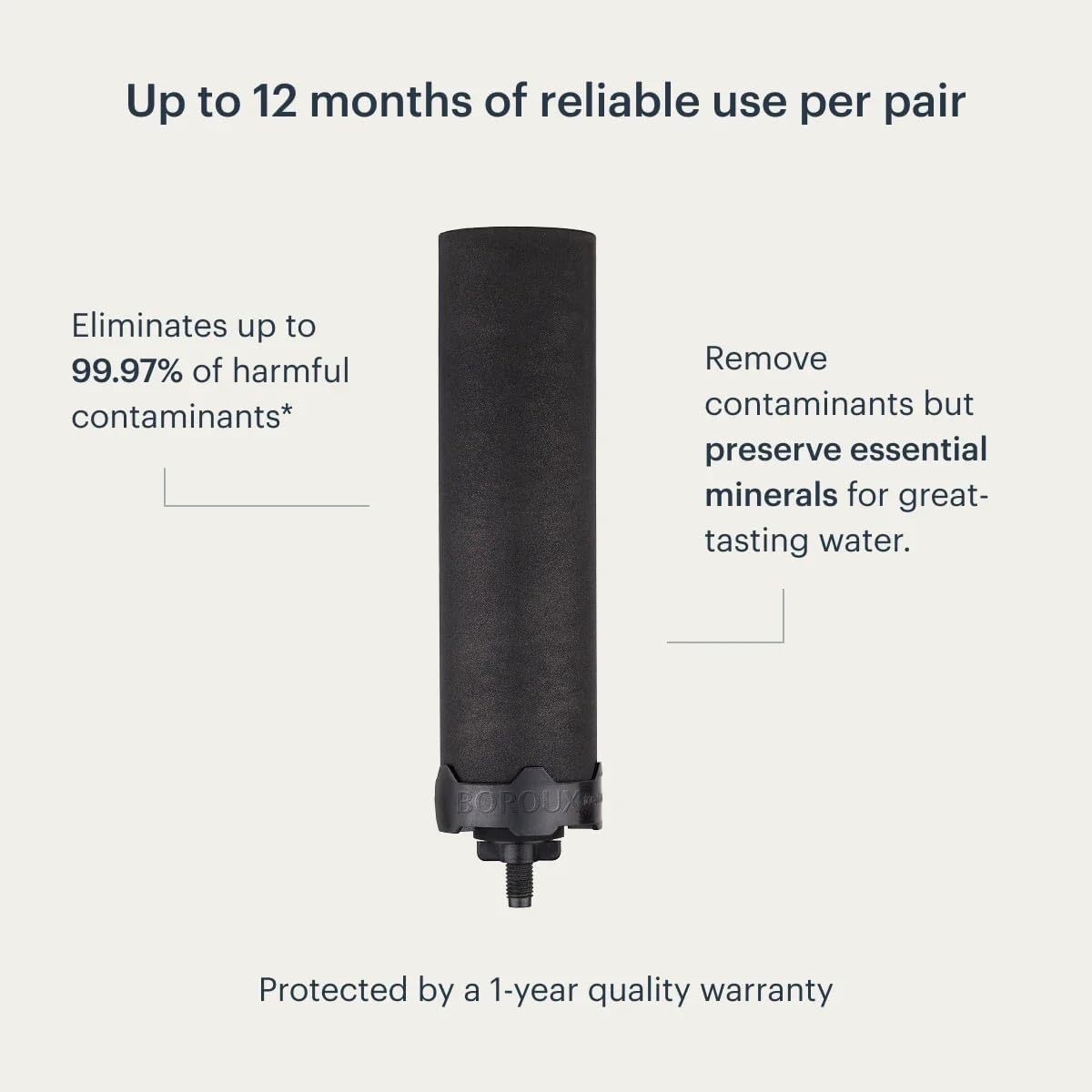 Boroux Foundation Black Replacement Water Filter - Replacement For Berkey BB9-2 and Gravity-Fed Water Filter Systems