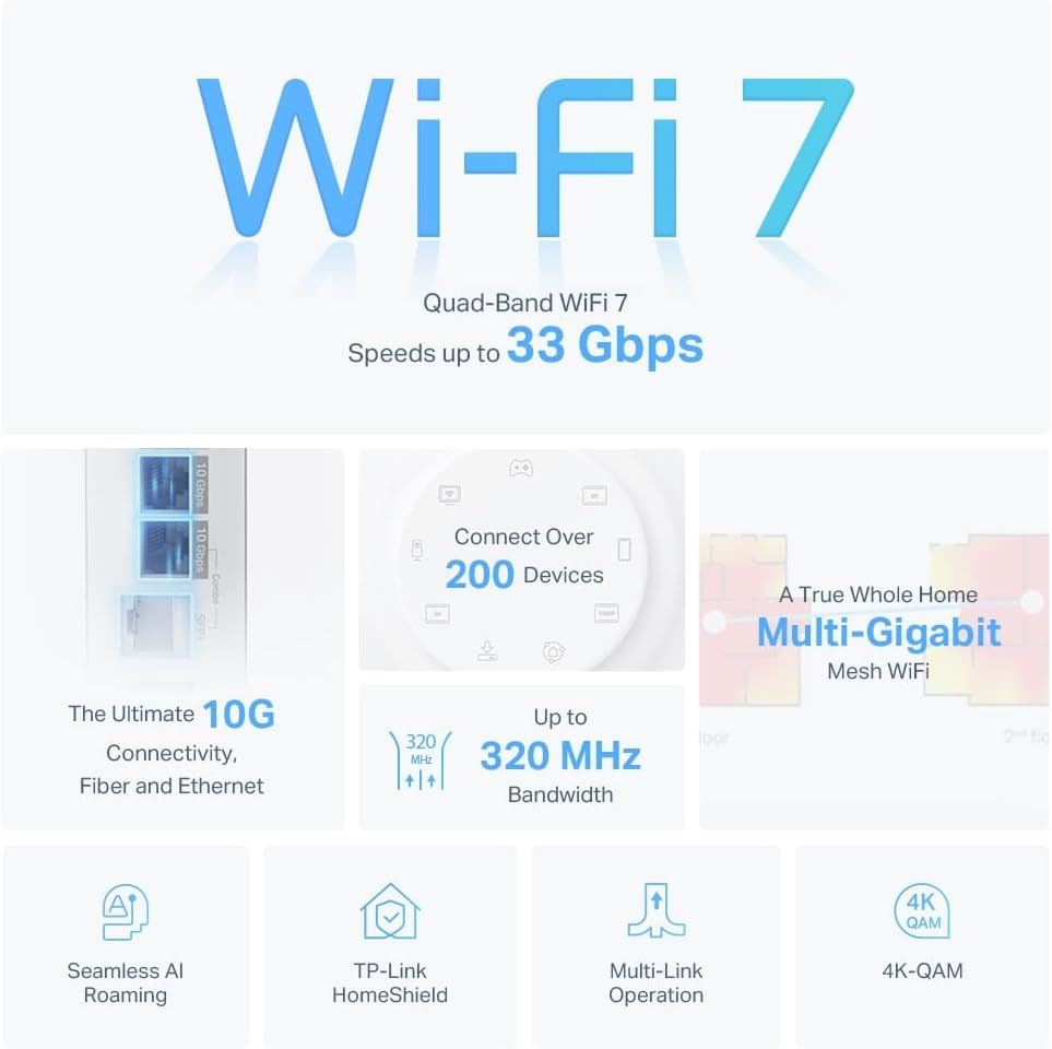 TP-Link Deco 7 Elite BE95 Quad-Band WiFi 7 BE33000 Whole Home Mesh System - 16-Stream, 2X 10G + 2X 2.5G Ports Wired Backhaul, 12x High-Gain Antennas, VPN, AI-Roaming, 4x4 MU-MIMO, HomeShield (1-Pack)