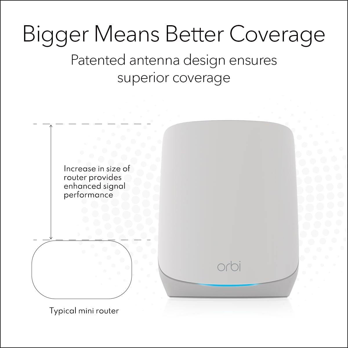 NETGEAR Orbi Whole Home Tri-Band WiFi 6 Mesh Network System (RBK753P) – Router with 2 Satellite Extenders – Security Features - Coverage up to 7,500 sq. ft., 75 Devices - AX5200 (Up to 5.2Gbps)