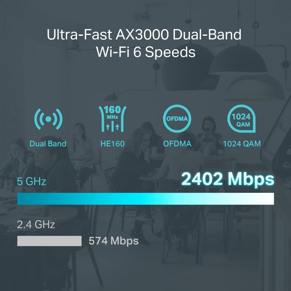 TP-Link ER706W Omada Gigabit AX3000 WiFi 6 VPN Router | 1x USB 3.0 Support USB Storage and LTE Backup with LTE dongle | Supports Omada Mesh | Easy Set-up
