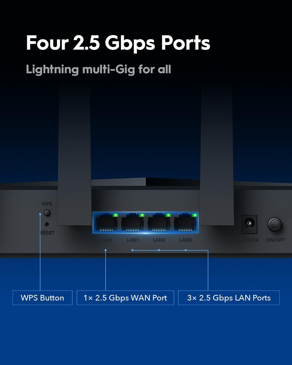 Cudy Tri-Band WiFi 7 BE11000 Router, 6-Stream 10 Gbps, 4 × 2.5G Ports, Up to 11000Mbps, VPN Server and Client, Cudy APP and Mesh, 6 × High-gain Antennas, WR11000 (Renewed)