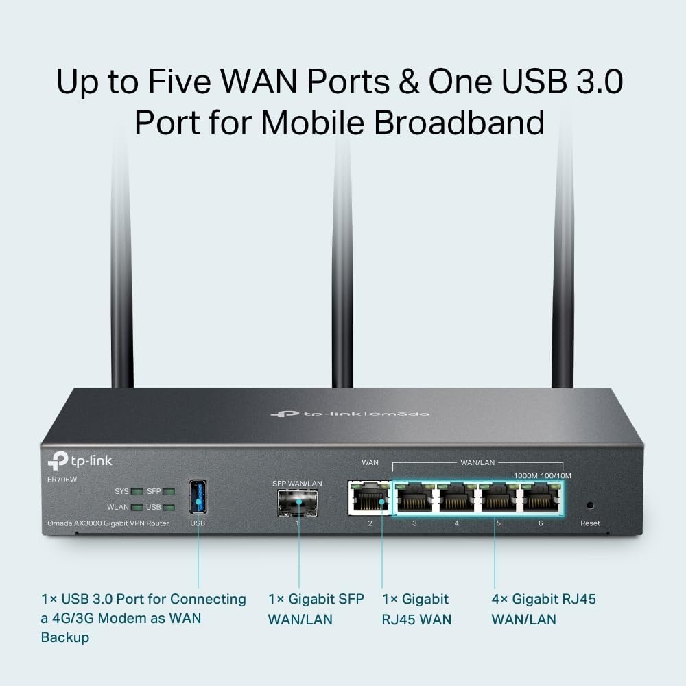 TP-Link ER706W Omada Gigabit AX3000 WiFi 6 VPN Router | 1x USB 3.0 Support USB Storage and LTE Backup with LTE dongle | Supports Omada Mesh | Easy Set-up