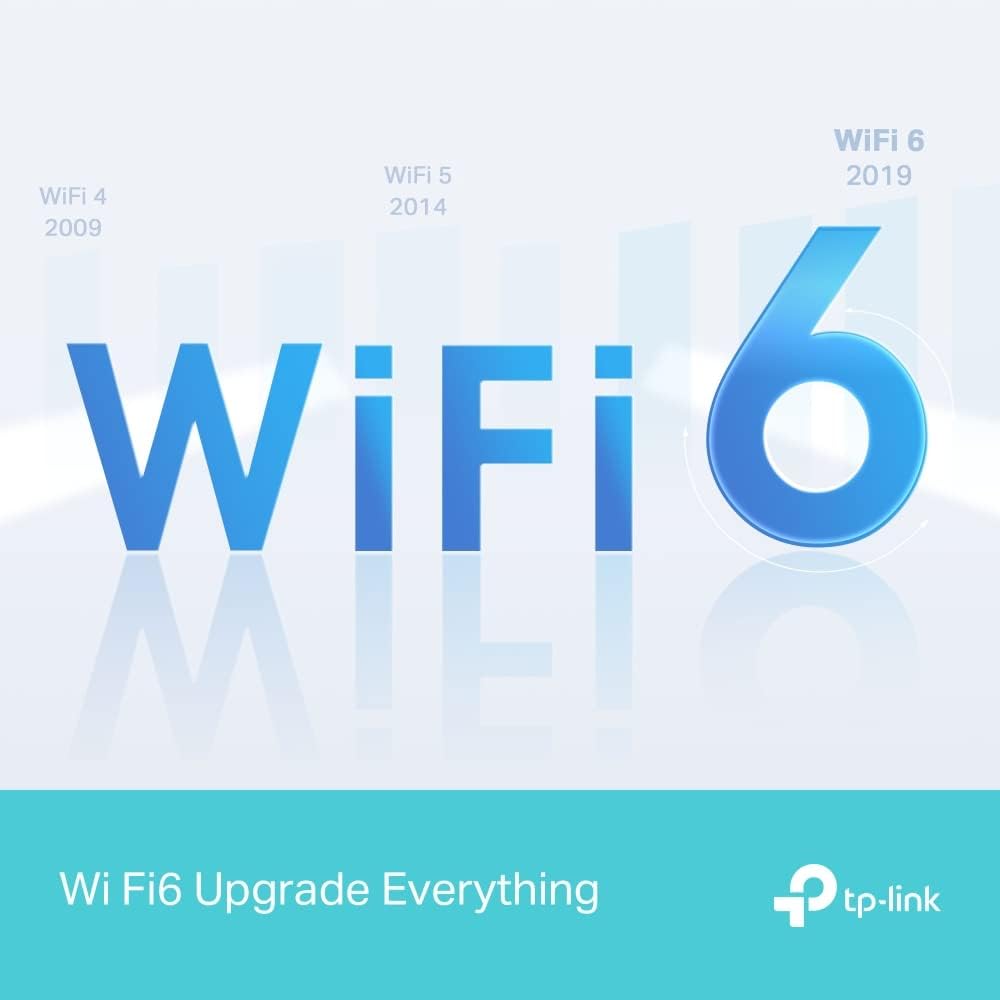 TP-Link Archer AX12 WiFi6 Router AX1500 1xGb WAN