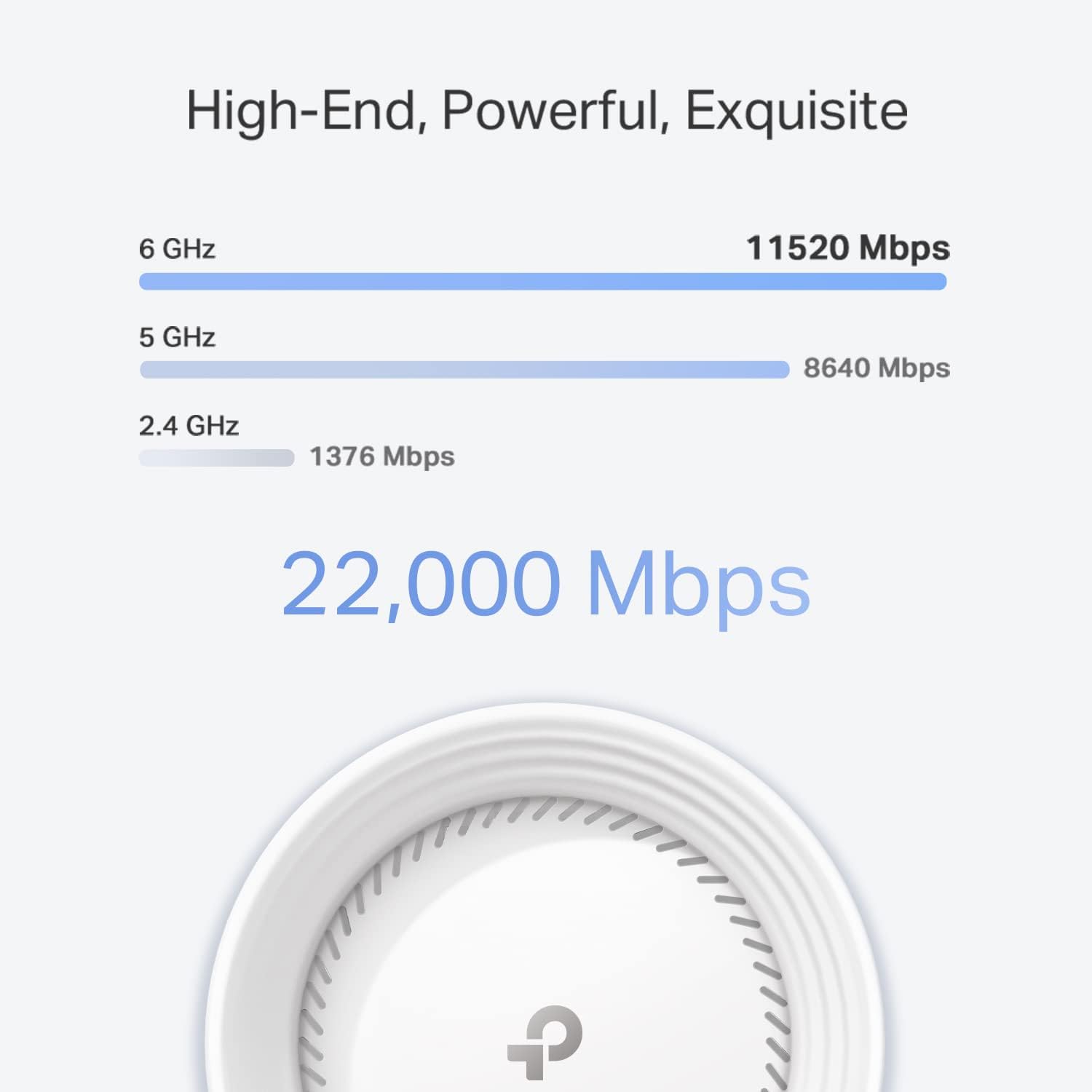 TP-Link Deco 7 Elite BE85 Tri-Band WiFi 7 BE22000 Whole Home Mesh System - 12-Stream 22 Gbps, 2X 10G + 2X 2.5G Ports, Wired Backhaul, 8X High-Gain Antennas, VPN, AI-Roaming, HomeShield (2-Pack)