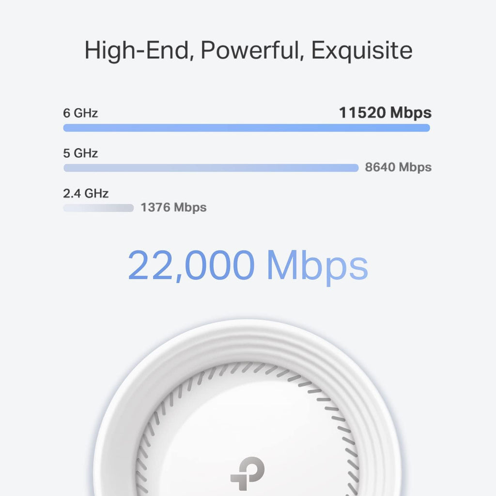 TP-Link Deco 7 Elite BE85 Tri-Band WiFi 7 BE22000 Whole Home Mesh System - 12-Stream 22 Gbps, 2X 10G + 2X 2.5G Ports, Wired Backhaul, 8X High-Gain Antennas, VPN, HomeShield, Free Expert Help (3-Pack)