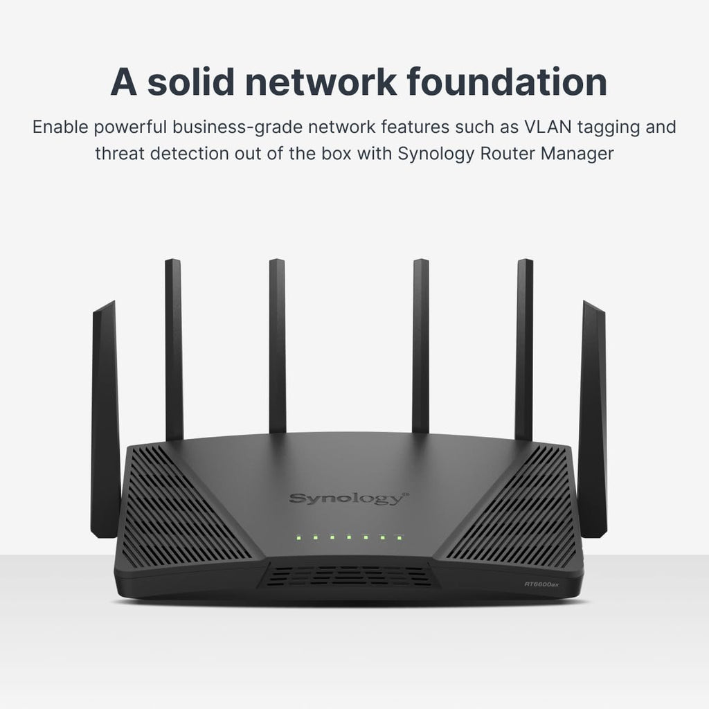 Synology RT6600ax - Tri-Band 4x4 160MHz Wi-Fi router, 2.5Gbps Ethernet, VLAN segmentation, Multiple SSIDs, parental controls, Threat Prevention, VPN (US Version)