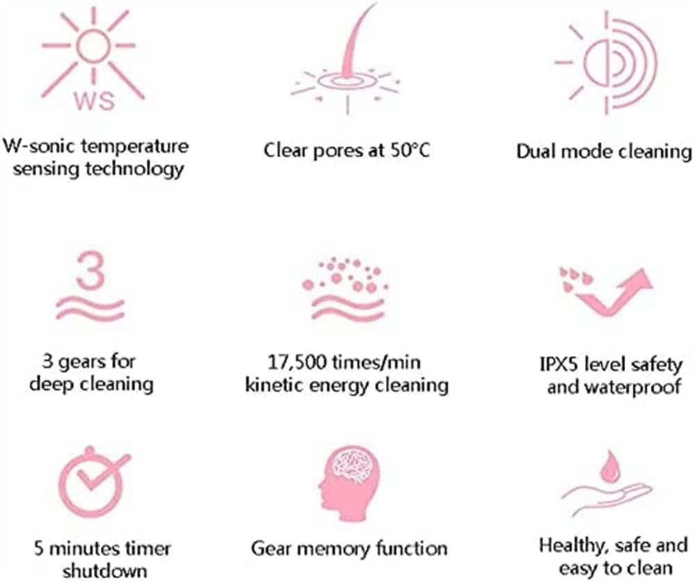 Soft Silicone Facial Cleansing Brush, Waterproof Electric Face Brush Skin Cleansing for Deep Cleansing, Gentle Exfoliating and Massaging, Pink