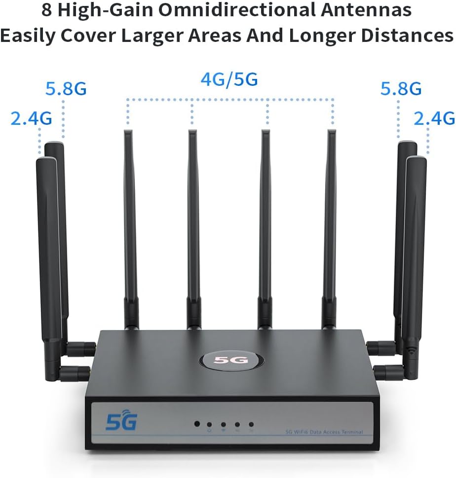 5G SIM Card Router CPE, WiFi 6 5G Cellular Modem Dual Band NSA SA with SIM Card Slot for Smarthome Office Indoor High Speeed Wireless Router