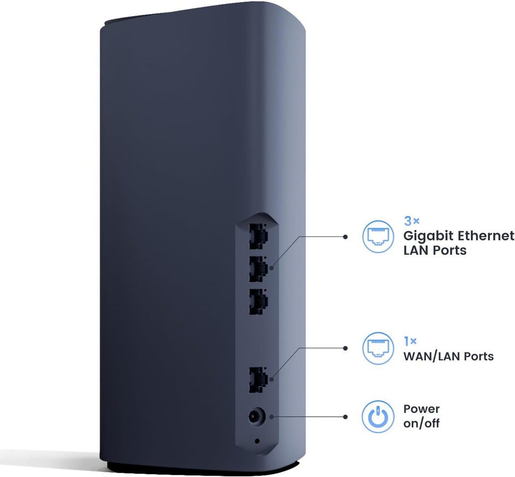 H3C AX5400 Dual-Band WiFi 6 Router (BX54) High Speed Gaming Routers for Wireless Internet, 4K QAM,OFDMA,MU-MIMO,VPN-Support,Easy-Mesh,Parental Controls,Ethernet Ports Router for Whole Home,80 Devices