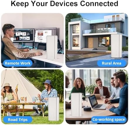 5G CPE Router, 4.67Gbps High Speed Dual Band WiFi 6 Wireless Device with SIM Card, 4 x 4 MIMO, 5G Cellular Router, Dual Band SA NSA for Smart Home, Office, Indoor (US Plug)