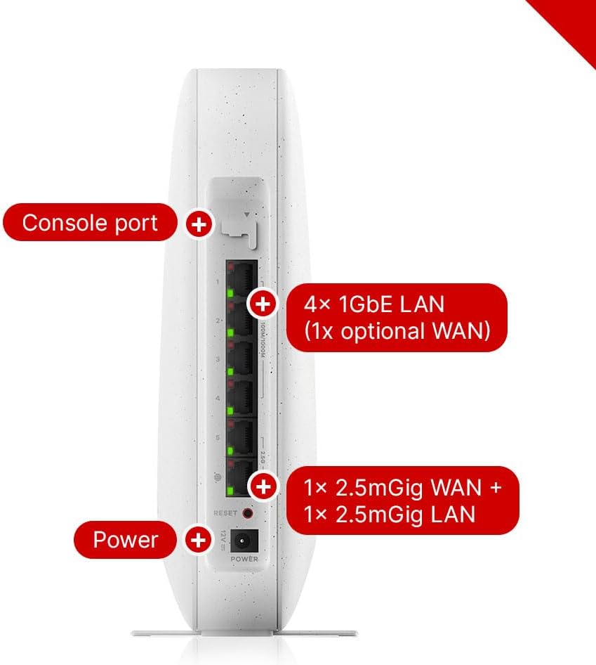 Zyxel Security Router Firewall｜2Gbps｜Dual-WAN｜2.5G Multi-Gig Ports｜WiFi 6 AX6000｜Nebula Cloud｜Up to 5 Users｜1-Year Elite Pack [USGLITE60AX]