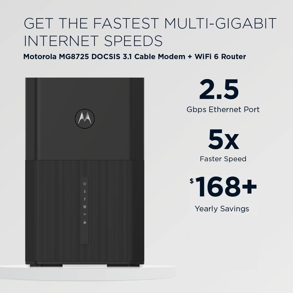 Motorola MG8725 WiFi 6 Router + Multi-Gig Cable Modem | 2-in-1 Device | Approved for Comcast Xfinity, Cox, Spectrum| Up to 6000 Mbps | DOCSIS 3.1 | AX6000