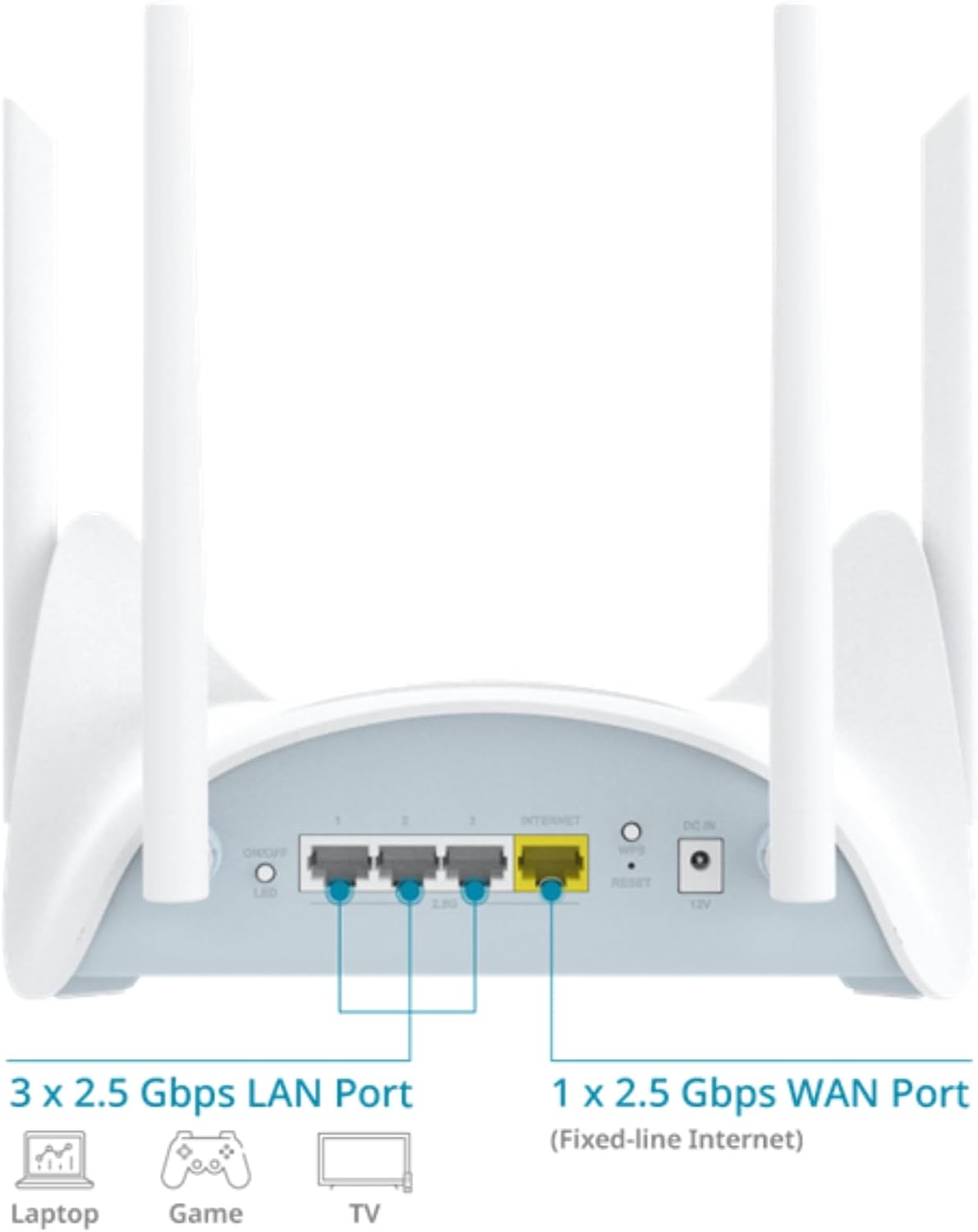 D-Link BE9500 Tri-Band Wi-Fi 7 Smart Router (R95) – Sculptured-Wing Design, 2.5 GbE, Self-Optimizing Mesh, Multi-Gig, Parental Controls, Alexa/Google Ready