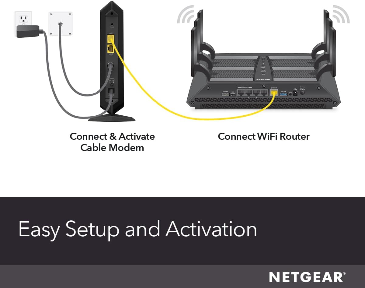 NETGEAR Nighthawk Multi-Gig Cable Modem (CM1100) - Compatible with All Cable Providers Incl. Xfinity, Spectrum, Cox - for Cable Plans Up to 1Gbps – 2 x 1G Ethernet Ports - DOCSIS 3.1