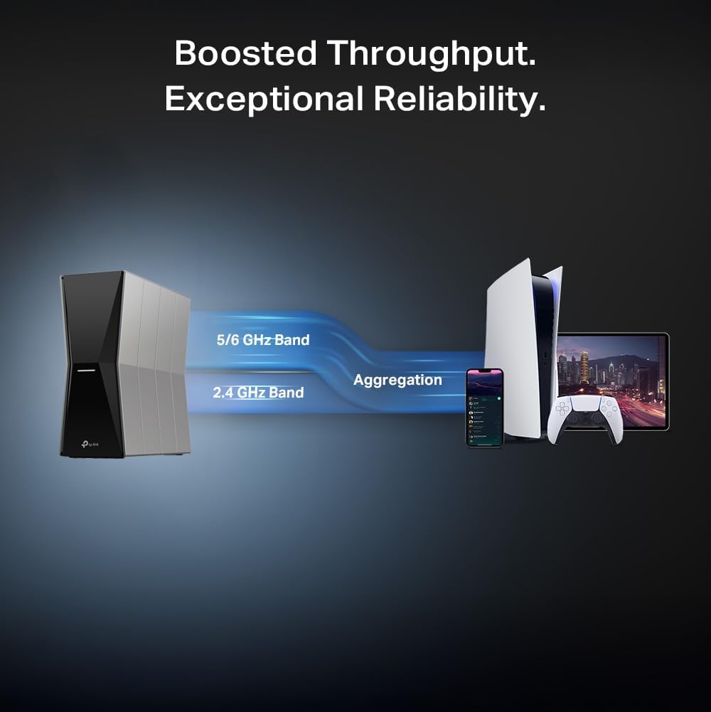 TP-Link Tri-Band BE18000 WiFi 7 Router Archer BE770 | Multi Gigabit Ports | 2X USB 3.0 | 10 Streams | VPN Clients & Server | Easy Mesh, HomeShield, Private IoT Network