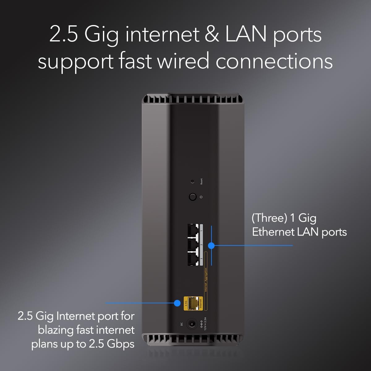 NETGEAR Nighthawk Dual-Band WiFi 7 Router (RS140) - Router Only, BE5000 Wireless Speed (up to 5.0 Gbps) - Covers up to 2,250 sq. ft., 80 Devices - 2.5 Gig Internet Port – Free Expert Help