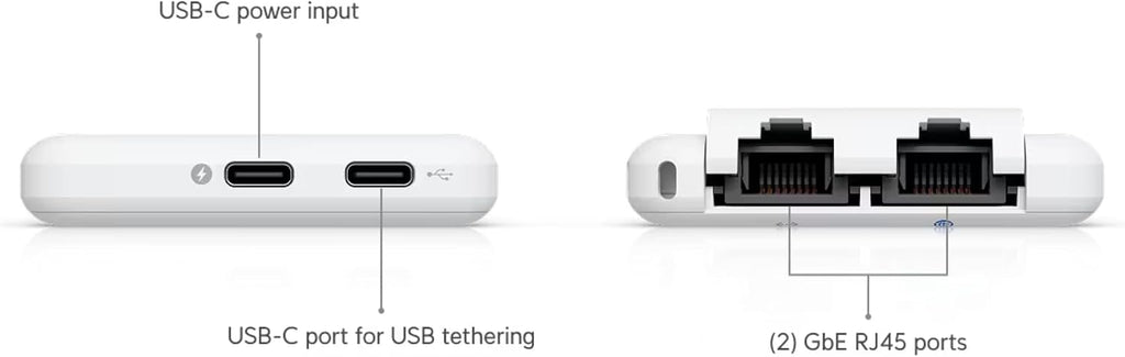 Ubiquiti UniFi UTR Travel Router (Power Adapter NOT Included), Ultra-Slim