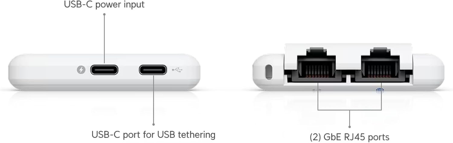 Ubiquiti UniFi UTR Travel Router (Power Adapter NOT Included), Ultra-Slim