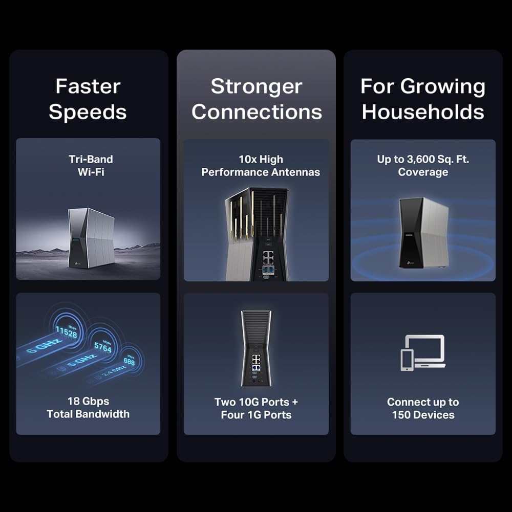 TP-Link Tri-Band BE18000 WiFi 7 Router Archer BE770 | Multi Gigabit Ports | 2X USB 3.0 | 10 Streams | VPN Clients & Server | Easy Mesh, HomeShield, Private IoT Network
