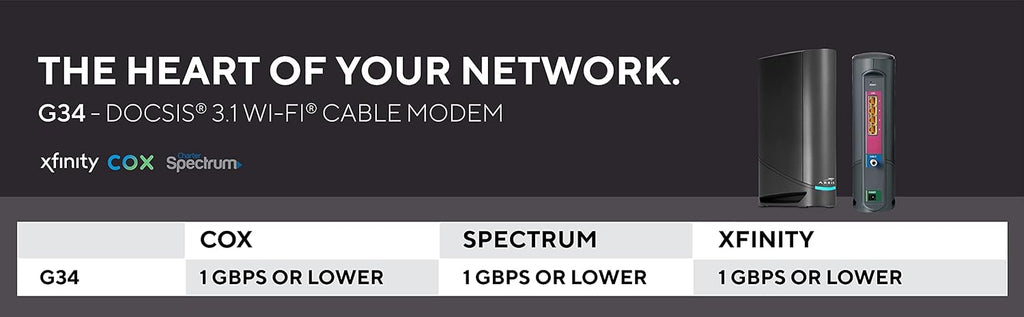 ARRIS Surfboard G34 DOCSIS 3.1 Gigabit Cable Modem & AX3000 Wi-Fi 6 Router, Approved for Cox, Spectrum, Xfinity & Others (Renewed) black