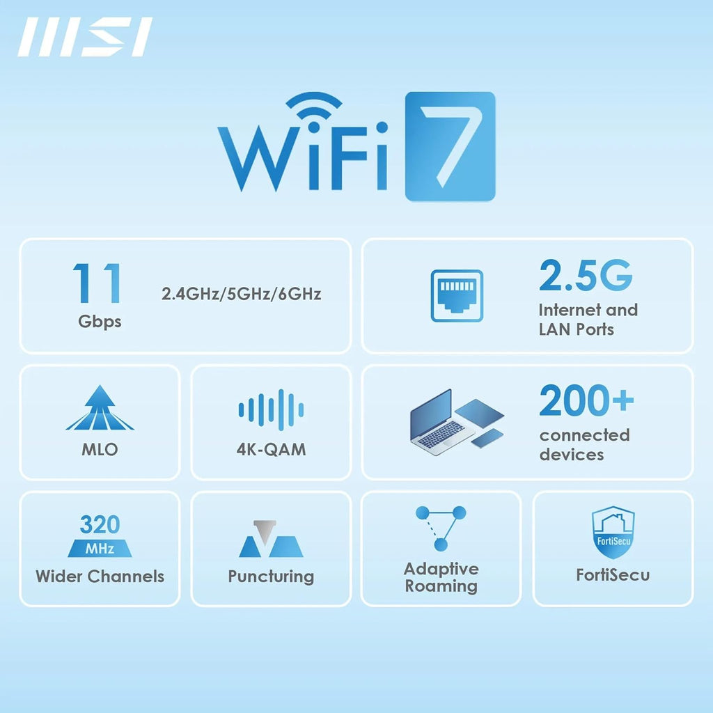 MSI Roamii BE Pro Mesh System - 2 Pack WiFi 7 BE11000Mbps Whole Home WiFi System, 2.5G Ports, Security and Parental Controls, VPN Supported