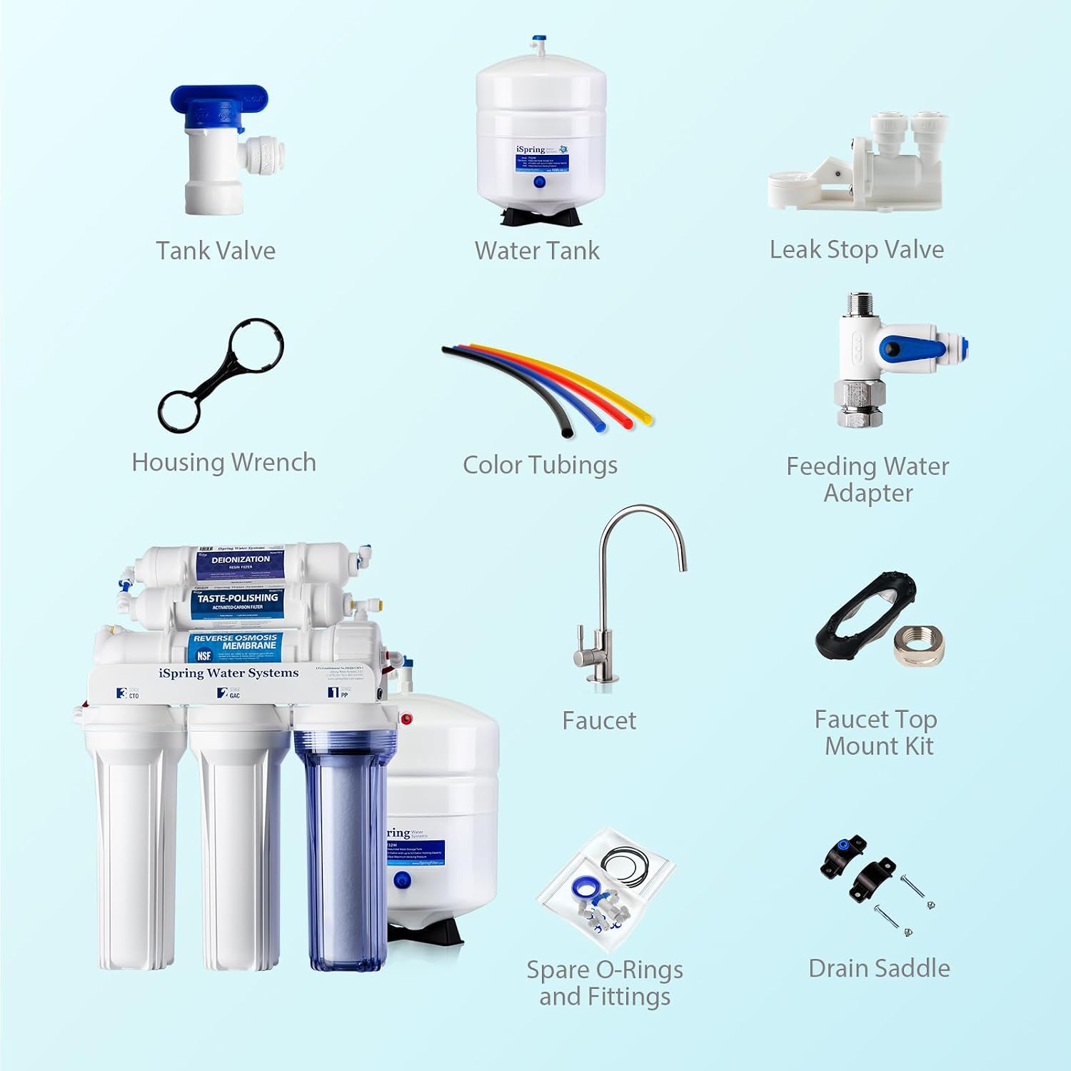 iSpring RCC7D 75 GPD Reverse Osmosis/Deionization Water Filter System, Removes TDS, Chlorine, Fluoride, Lead, and More, Fits Under Sink, 1 Year Warranty