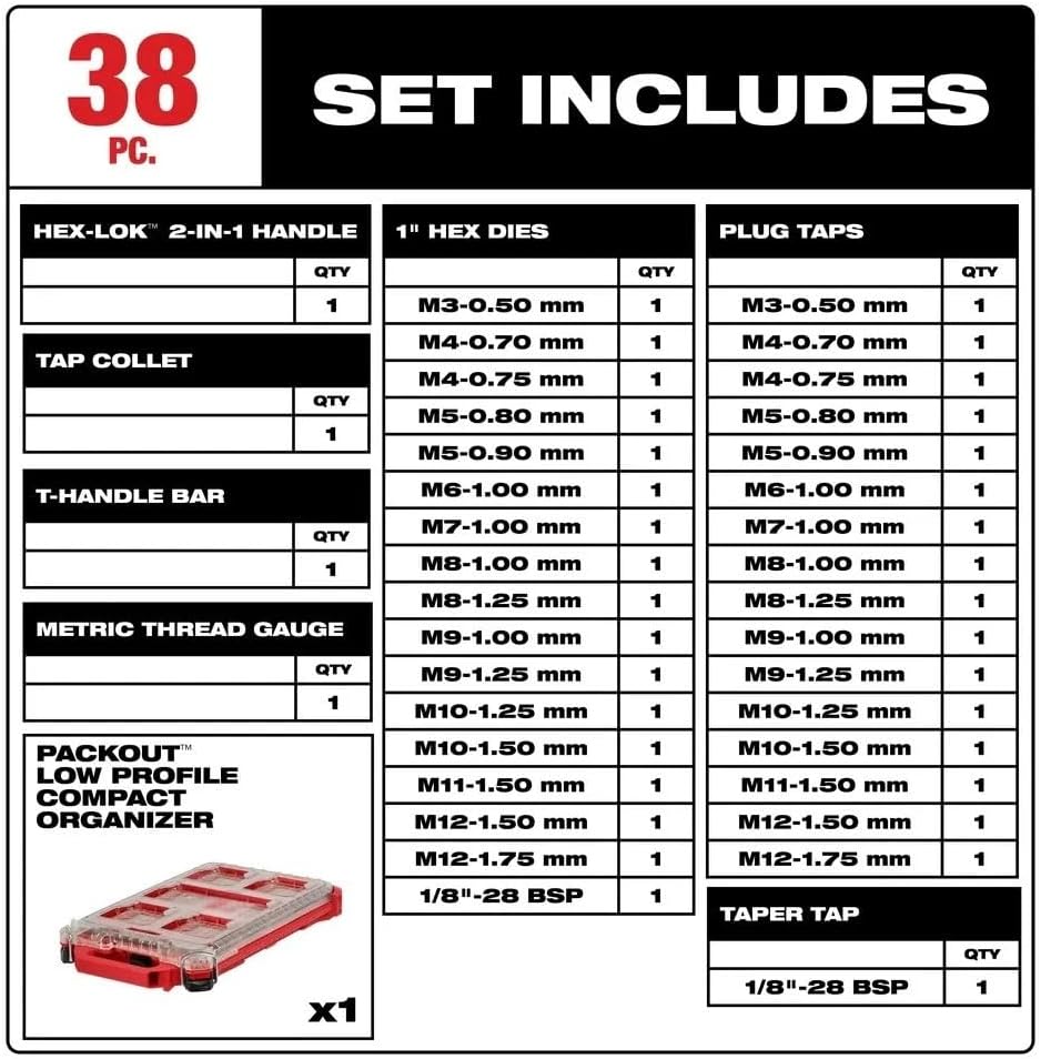 38 PC 49-22-5603 for Milwaukee hex shape Tap and Die Set with Compact Organizer