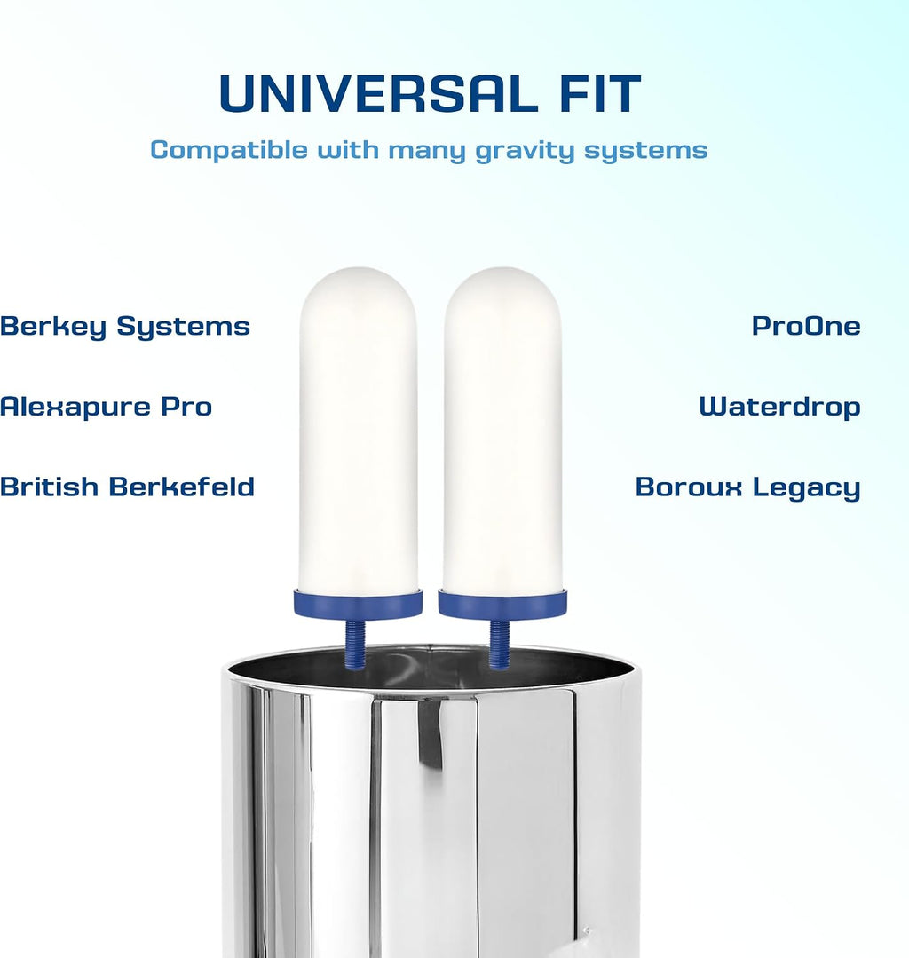 Coldstream FTO Plus Water Filter Cartridge (2 Pack) - Long-Lasting Berkey® Filter Replacement, Waterdrop Filter Replacement - Reduces Lead, Fluoride, Viruses, and Microplastics