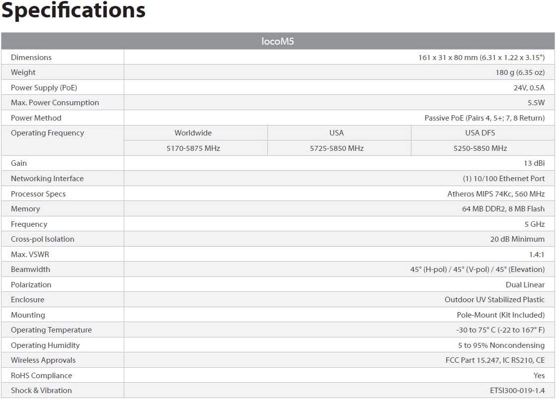 Wireless Bridge Ubiquiti LOCOM5 PRE-CONFIGURED, Bundle of 2 Ubiquiti Nanostation LOCO M5, Point to Point Outdoor WiFi Bridge, Plugh and Play, 5GHz, 150+Mbps, 10+km Link Range, Network Bridge.